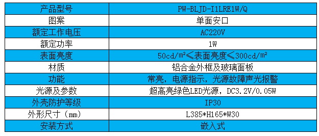 帕沃智能疏散PW-BLJD-I1LRE1W/Q型单面安口嵌入式标志灯