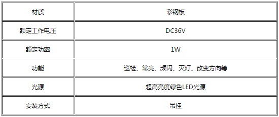 帕沃智能疏散PW-BLJC-II2LRE1W/DJ香槟金双面双向应急标志灯具