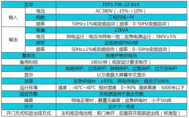 帕沃EPS电源FEPS-PW-22kVA