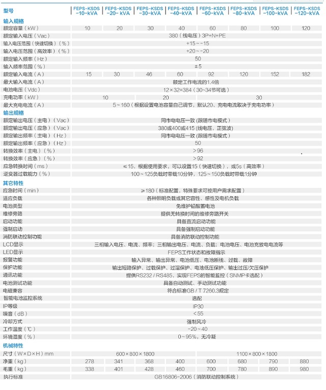 科士达FEPS-KSDS系列消防设备应急电源