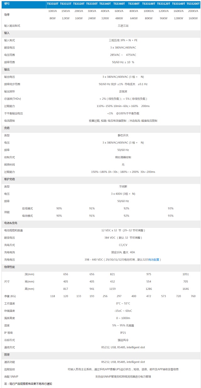 苏克士UPS电源SKSPOR工频在线式TS33-T系列10-200KVA