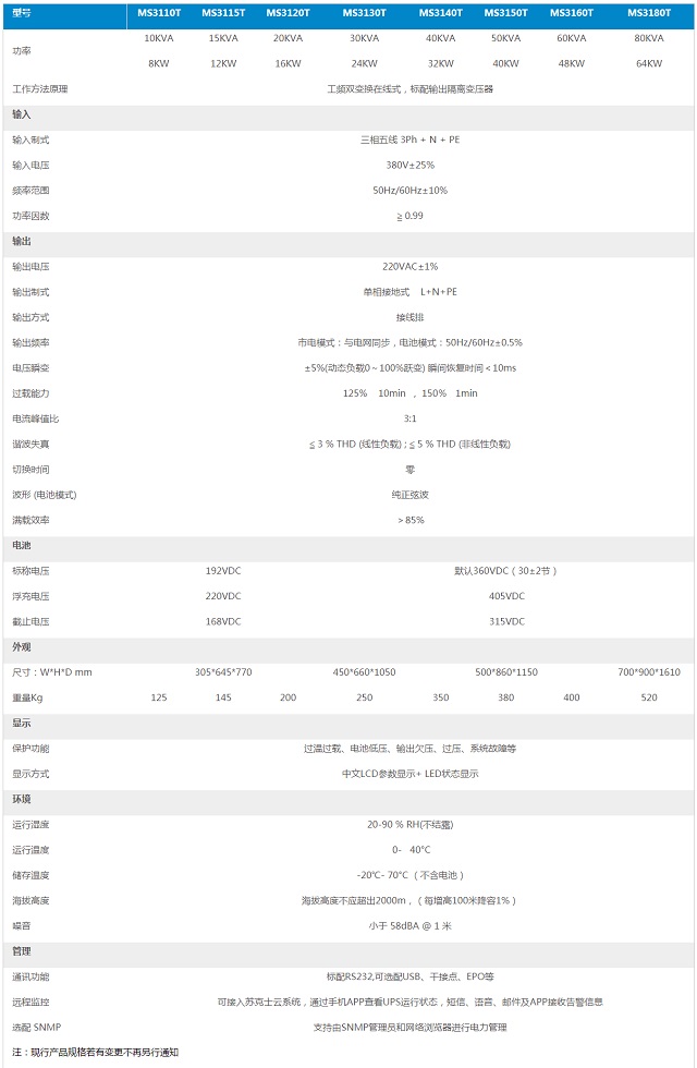 苏克士UPS电源SKSPOR工频在线式MS-T系列10-80KVA