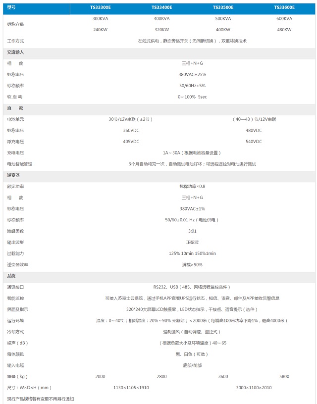 苏克士UPS电源SKSPOR工频在线式TSS-E系列100-800KVA