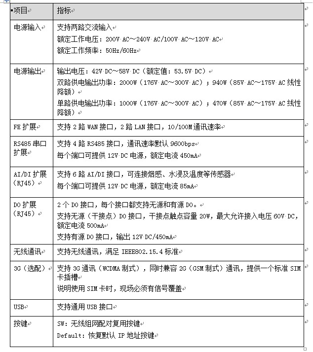 华为机房动环监控ECC800管理系统