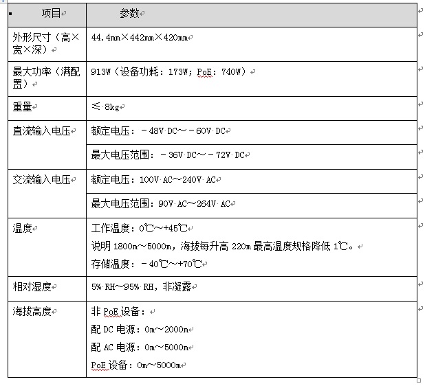 华为机房动环监控ECC800管理系统