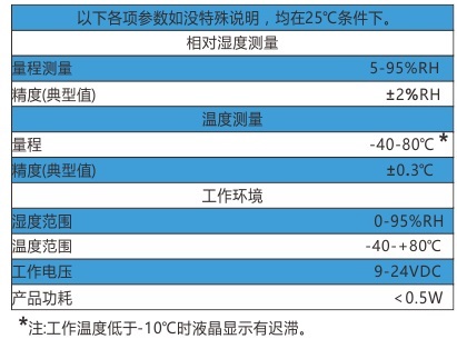 拓能U-3802型温湿度传感器