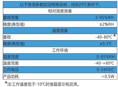 拓能U-3802型温湿度传感器