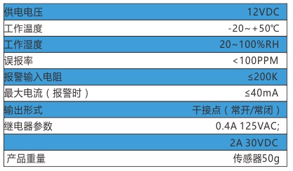 拓能机房监控U-3041型点式漏水传感器