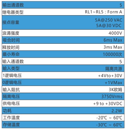 拓能动力环境监控系统U-5065D 5路继电器输出模块