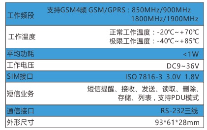 拓能机房监控U-301型GSM短信终端