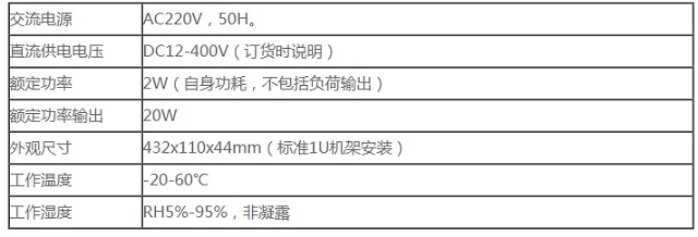 卓振机房监控系统JZ-MEV1000微环境监控器