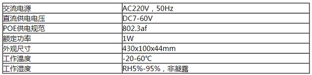 卓越机房监控JZ-PTS600UPS、精密空调监控器