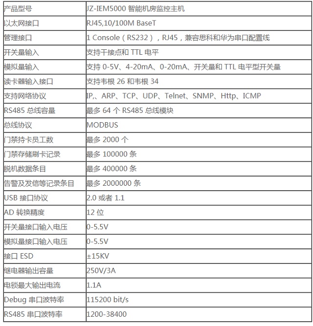 卓振动力环境集中控制系统JZ-IEM5000智能机房监控主机