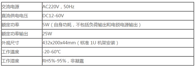 卓振动力环境集中控制系统JZ-IEM5000智能机房监控主机