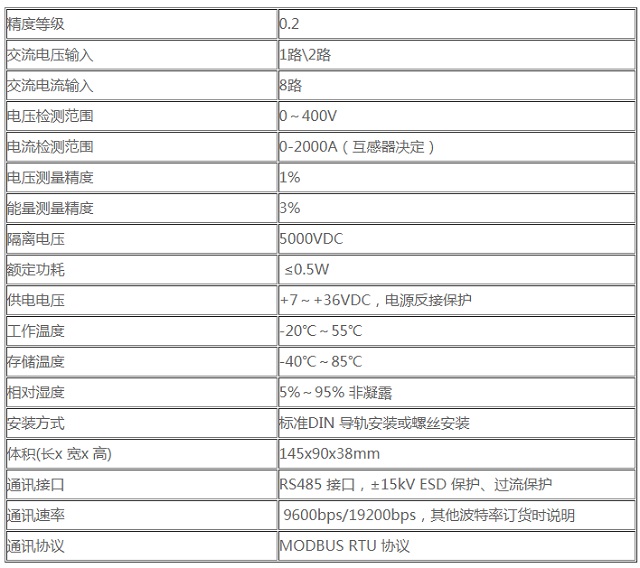 卓振动环监控系统JZ-PMS12多路电能监控器