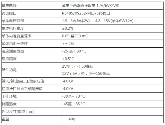 卓振动环监控JZ-BSU10蓄电池巡检单元