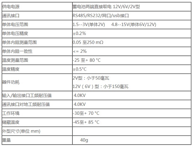 卓振动环监控JZ-BSU10蓄电池巡检单元