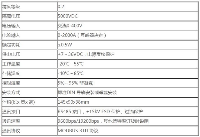 卓振机房环境监控JZ-AE3S20三相电量变送器