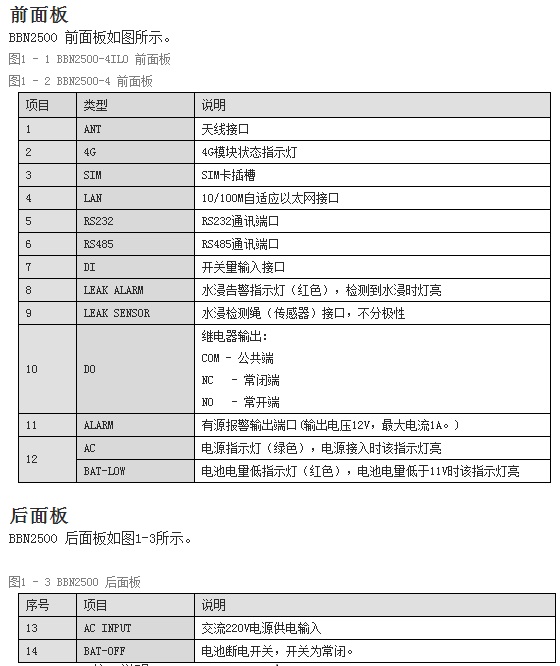 大榕树动环监控BBN2500嵌入式监控主机