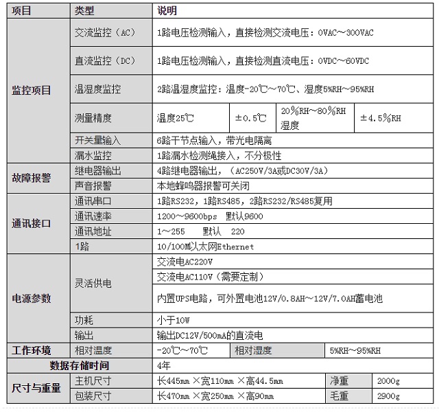 大榕树机房监控SMT-3000系列嵌入式机房监控主机