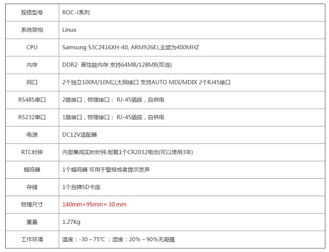 鲲鹏中小型机房动力环境监控系统主机ROC-J系列