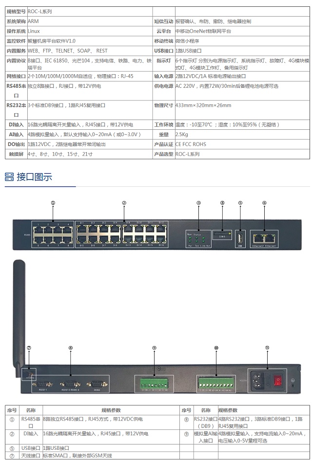 鲲鹏动力环境监控系统4G动力环境监控主机ROC-L系列