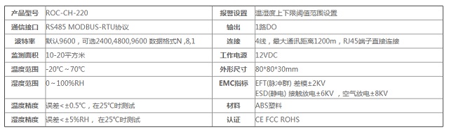 鲲鹏动力环境监控系统温湿度传感器ROC-CH-220