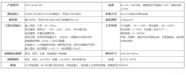 鲲鹏机房动力环境监控系统三相电量检测仪ROC-ACM-260