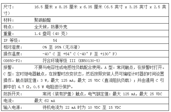 博世智能门禁系统室外三技术探测器OD850-F1-CHI