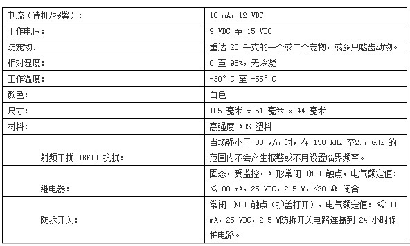 博世一卡通门禁系统红外入侵探测器F.01U.286.857