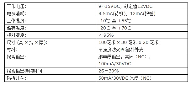 博世门禁一卡通振动入侵探测器 F.01U.280.467