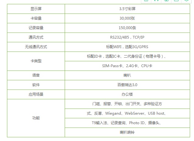 中控门禁管理系统CU800射频卡考勤机