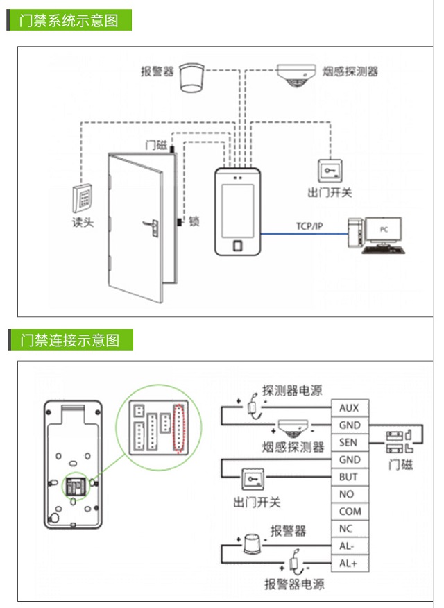 中控门禁一卡通Sunny500多光谱智能人脸识别终端