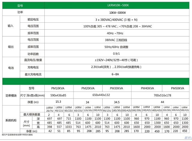 联科UPS电源模块化