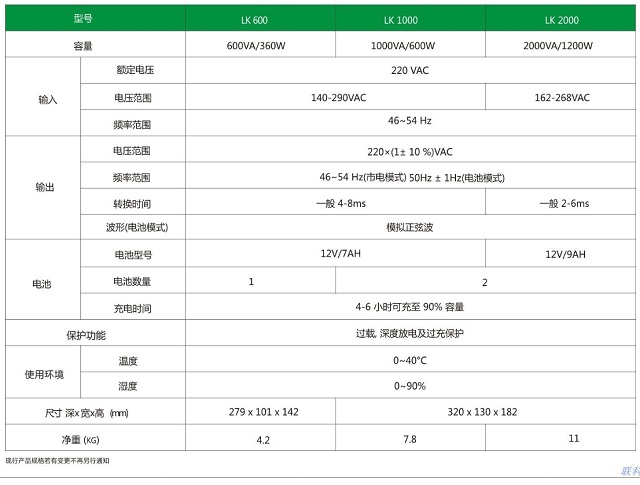 联科UPS电源后备机