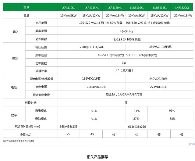 联科UPS电源三进单出高频机架式