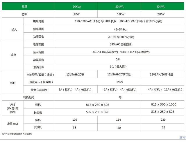 联科UPS电源三进三出高频机