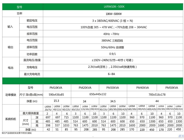 联科UPS电源三进单出高频机