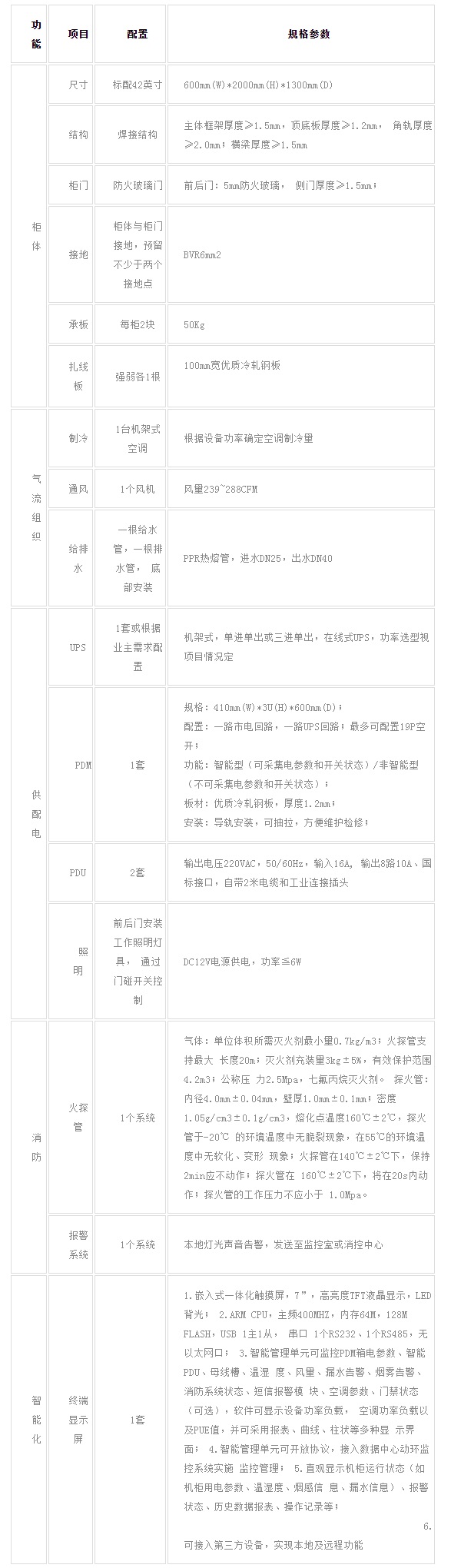 联科一体化机房小型微模块数据中心