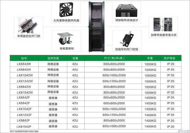 联科微模块冷通道网络服务器机柜LK系列