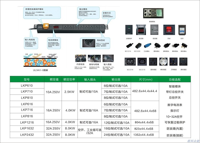 联科微模块机房LKP系列电源分配单元PDU