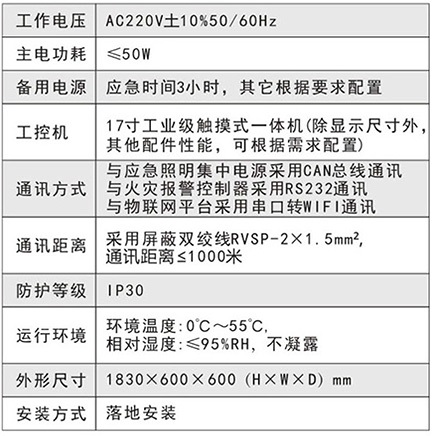 浙江西默智能疏散XM-C-800应急照明控制器