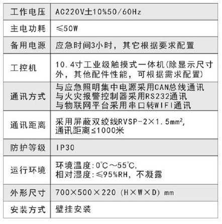 浙江西默智能疏散XM-C-200应急照明控制器