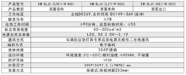 浙江西默智能疏散集中电源集中控制型A型消防应急标志灯具(吊装式)