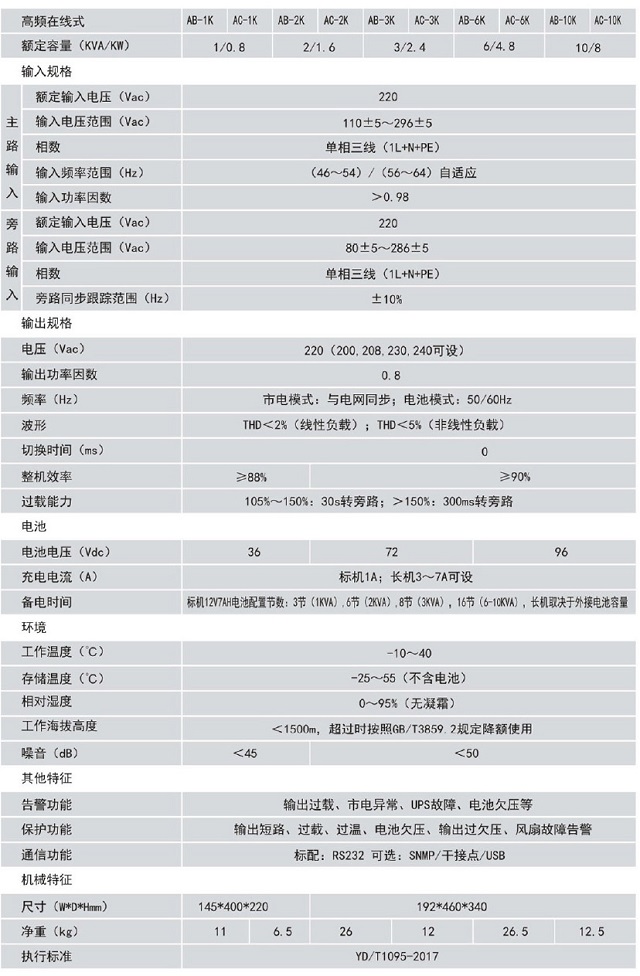 浙江西默UPS电源XMAB/AC-高频系列不间断电源