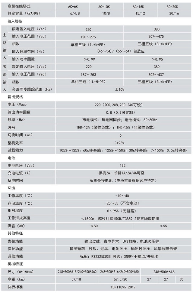 浙江西默UPS电源XMAC-31高频系列不间断电源