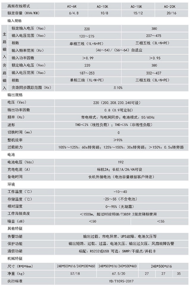 浙江西默UPS电源XMAC-31高频系列不间断电源