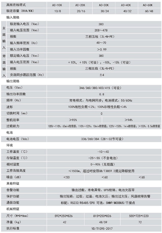 浙江西默UPS电源XMEC-33工频系列不间断电源10-120KVA