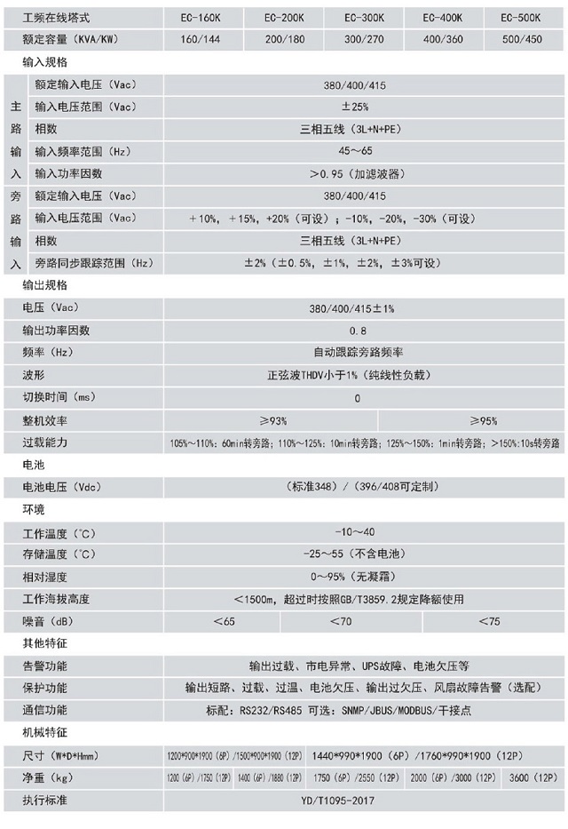 浙江西默UPS电源XMEC-33工频系列不间断电源160-500KVA