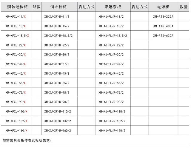 浙江西默XM-XFXJ系列消防泵巡检控制成套柜